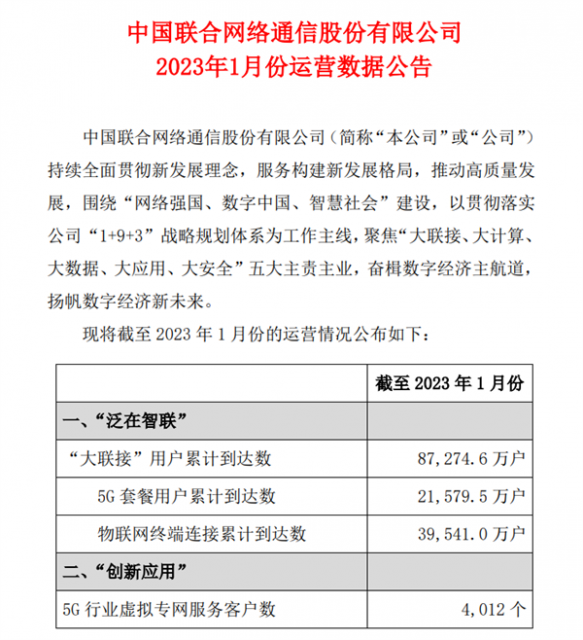 三大运营商5G用户超过11亿，中国移动5G套餐用户数最多