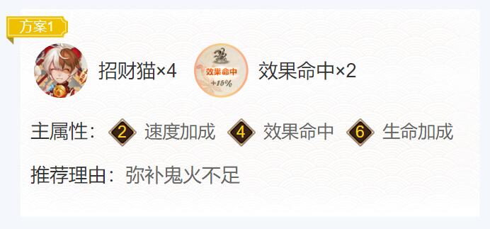 阴阳师影鳄御魂怎么搭配