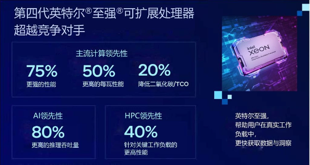 英特尔发布 Sapphire Rapids Xeon CPU 对比 AMD EPYC Genoa：性能对比结果揭晓