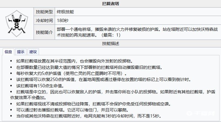 《APEX英雄》沃特森技能介绍