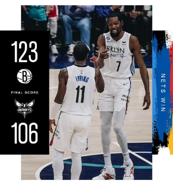 NBA战况：篮网123-106黄蜂 杜兰特23分 欧文28+6 鲍尔23+11 