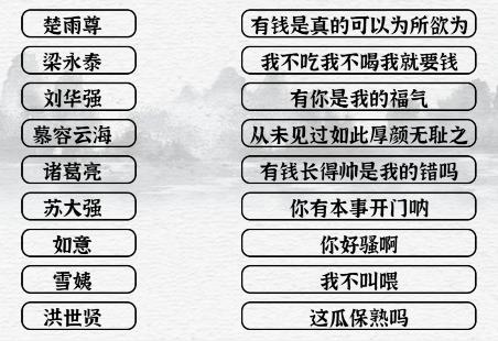 《一字一句》经典影视剧台词通关攻略答案