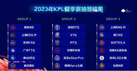 王者荣耀kpl2023夏季赛时间