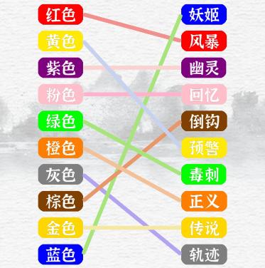 《一字一句》七彩传说通关攻略答案