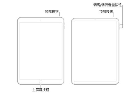 ipad充不进电怎么回事-ipad充不进电原因介绍 