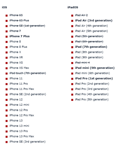 ios16不建议升级机型 