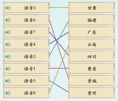 《汉字神操作》各地来上分怎么通关