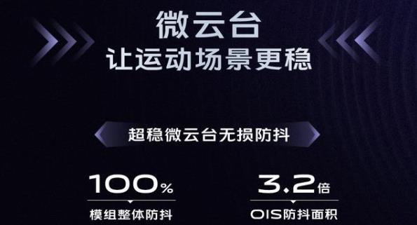 vivo x50几个摄像头_vvivo x50摄像头详情介绍 