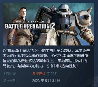 《机动战士高达 激战任务2》发售一周steam多半差评！