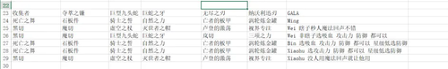 英雄联盟电竞经理平民怎么玩5