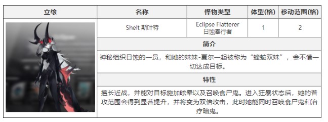 《白夜极光》斯叶特怎么打