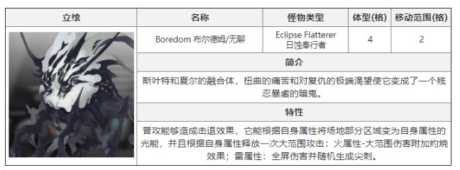 《白夜极光》布尔德姆怎么打