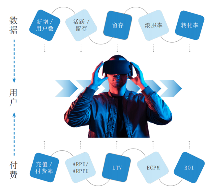 北方互娱 GS 服务公司确认参展 2023 ChinaJoy BTOB 期待您的莅临！