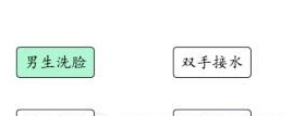 汉字找茬王男女洗脸怎么过 男女洗脸不同流程攻略