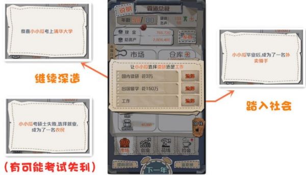 一亿小目标怎么培养优秀孩子 一亿小目标培养优秀孩子方法