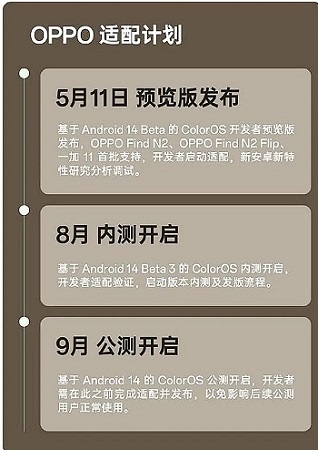 coloros14什么时候正式上线 