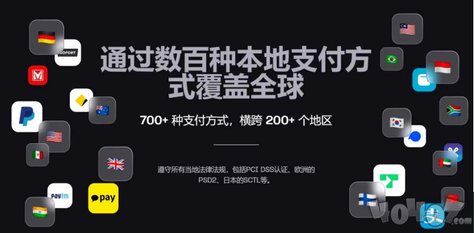 游戏出海进入困难模式 如何解开跨境支付的“增长密码”