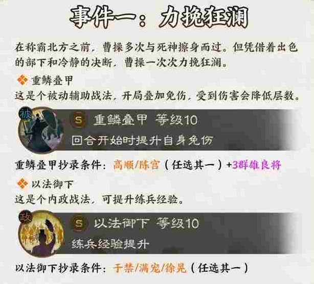 三国志战棋版S3事件战法介绍 S3事件战法抄录条件一览