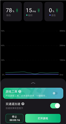 NIKKE胜利女神加载卡在20%怎么办，进不去游戏的原因以及解决方法