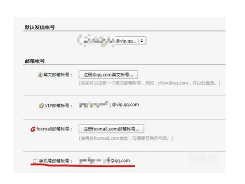 QQ邮箱的格式是什么
