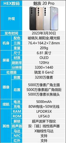 魅族20pro有红外吗 