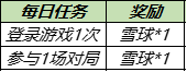 王者荣耀雪球获得方法 暖冬家园雪球怎么获取