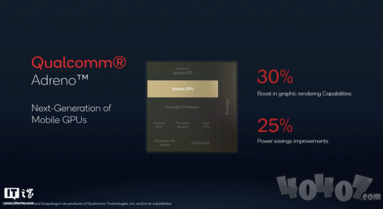 骁龙Adreno推动手机游戏体验进化之路