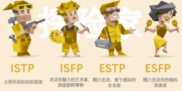 i人格和e人格是什么意思