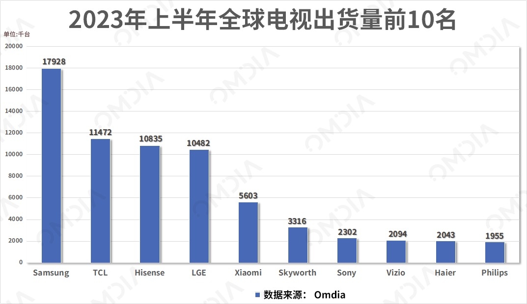 当代年轻人消费理念：外国货≠高质量好货？国货也能成为豪宅标配