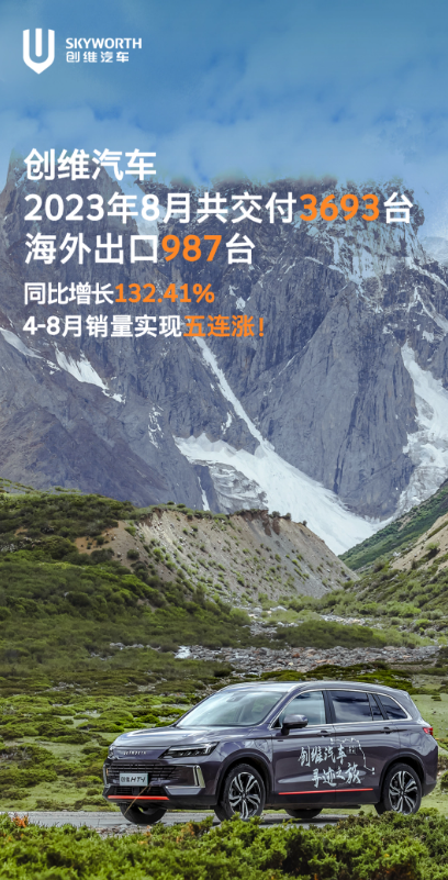 创维汽车2023年8月销售惊人增长，同比上涨132.41%