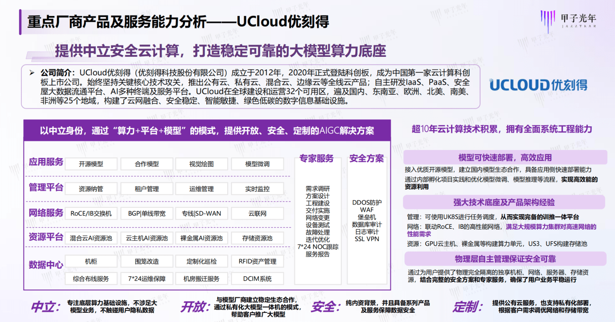 《中国AIGC产业算力发展报告》发布,UCloud优刻得大模型智算底座加速应用落地