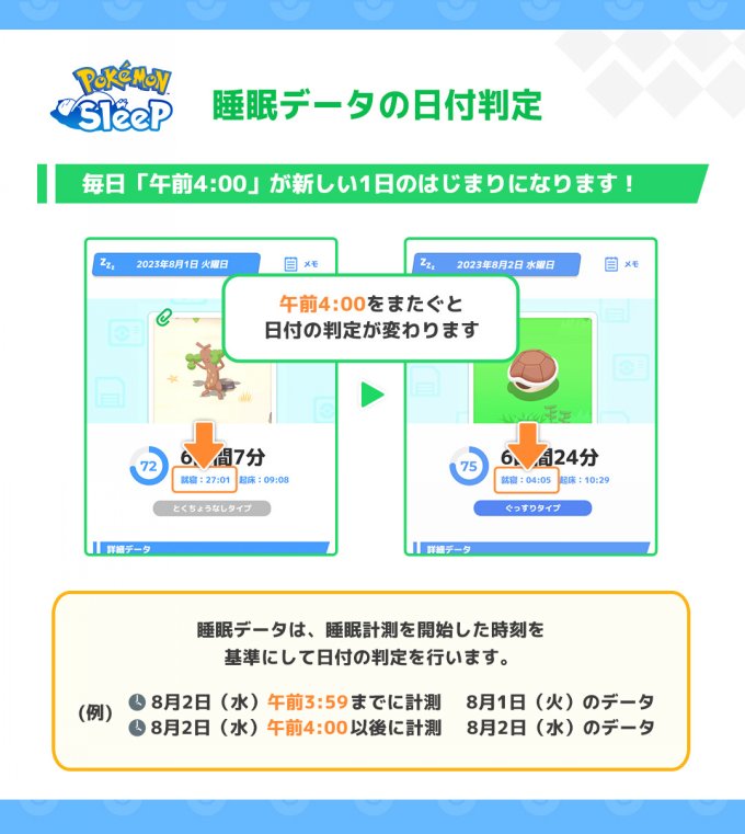 《宝可梦Sleep》官方解释游戏