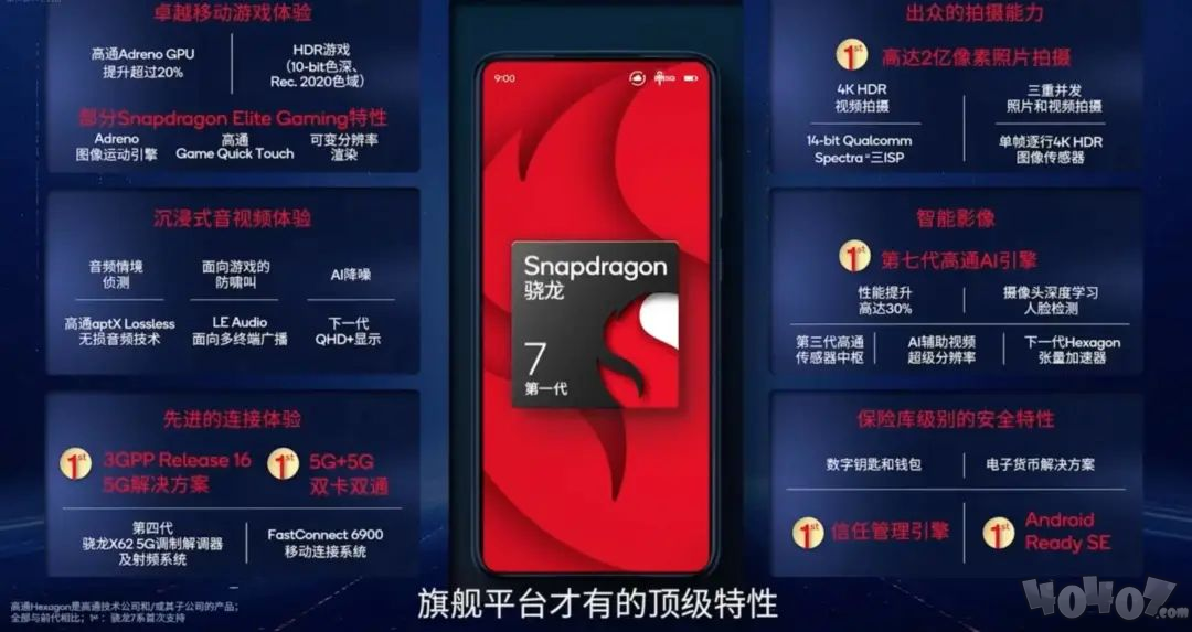 更强更凉更省电的骁龙8+发布，买旗舰机请等下半年