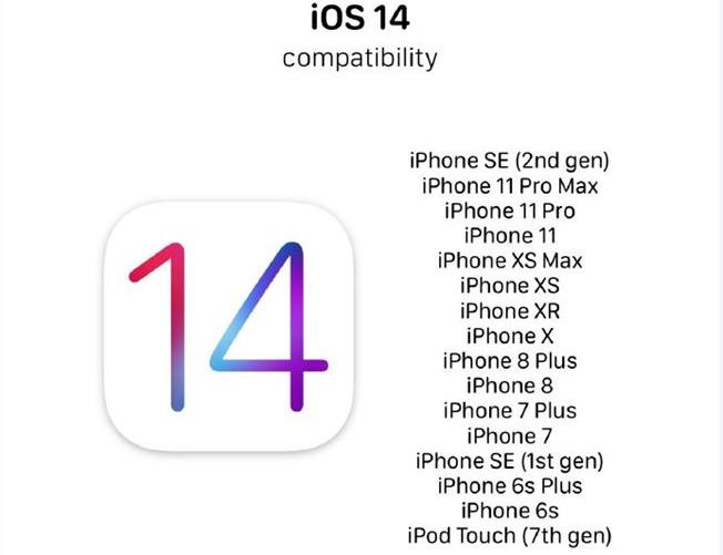 ios14哪些机型可以更新 