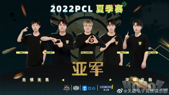 力登绝顶，纵横八荒——2022PCS7东亚洲际赛蓄势待发！