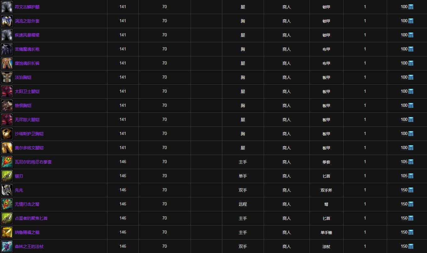 魔兽世界141牌子装备一览 141级可兑换装备图鉴大全2023最新分享