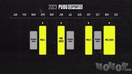 PGC2022全球总决赛落下帷幕，17战队夺得亚军迈向2023