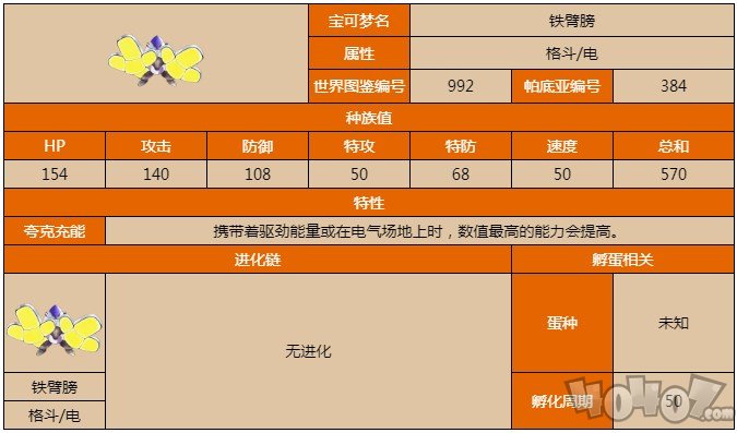 宝可梦朱紫铁臂膀腹鼓怎么学 铁臂膀腹鼓技能学习方法