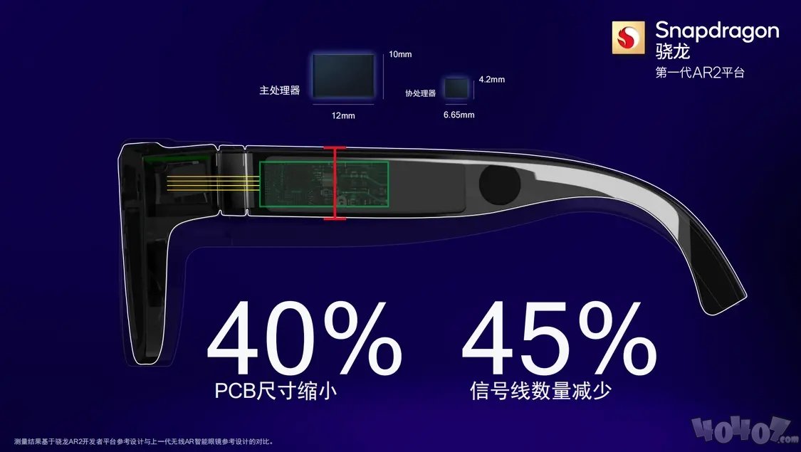 不止手机 如今的骁龙还在驱动什么“大趋势”？