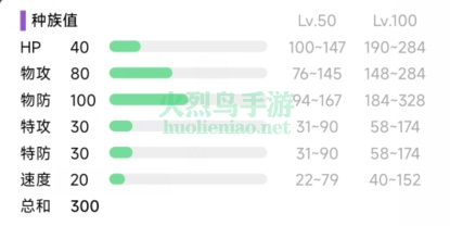 宝可梦朱紫小拳石在哪里