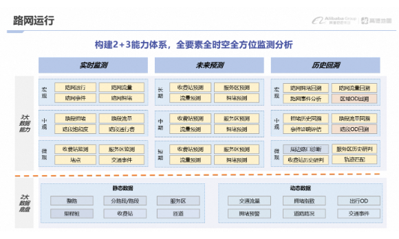 高德地图推出全新