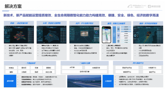 高德地图推出全新