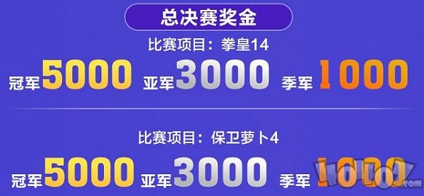 风云迭起，福建移动云游戏电竞大赛进入总决赛阶段！