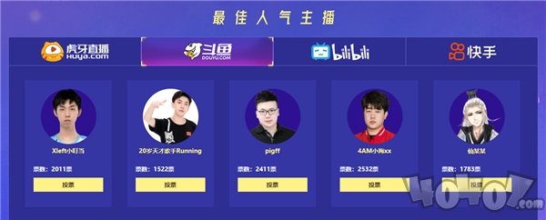 2022鸡斯卡线上盛典即将开启，让我们一起闪耀PUBG！