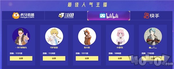 2022鸡斯卡线上盛典即将开启，让我们一起闪耀PUBG！