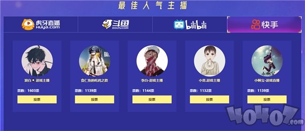 2022鸡斯卡线上盛典即将开启，让我们一起闪耀PUBG！