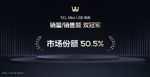 TCL巨幕阵营再添“新势力”！全球首款20000+级分区QD-Mini LED电视登场，让生活更有品质