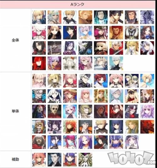 fgo2023节奏榜一览 2023从者排名分享