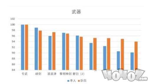 原神艾尔海森武器怎么选 艾尔海森武器推荐攻略