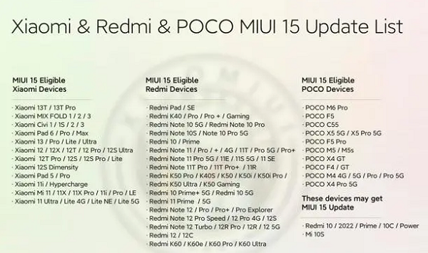 miui15什么时候出来-miui15发布时间 